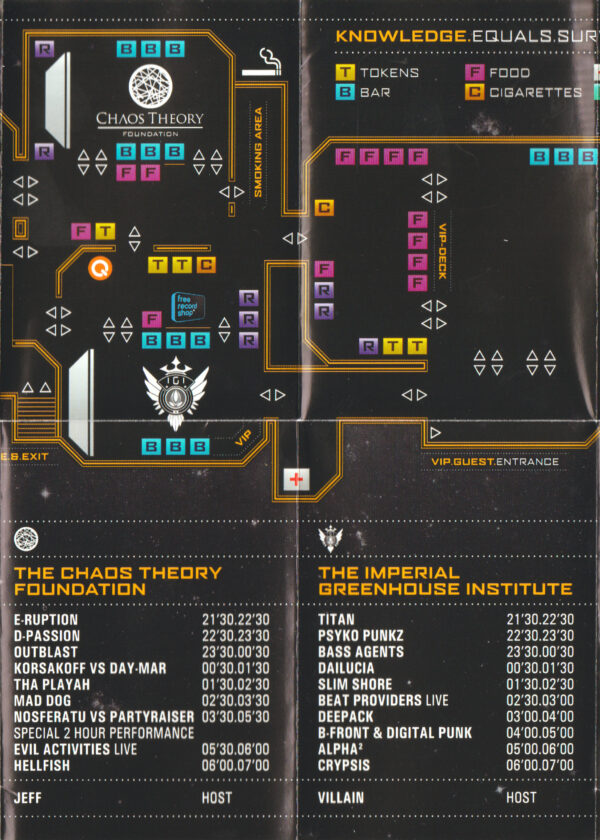 In Qontrol 17-Apr-2010 – Floorplan Inside